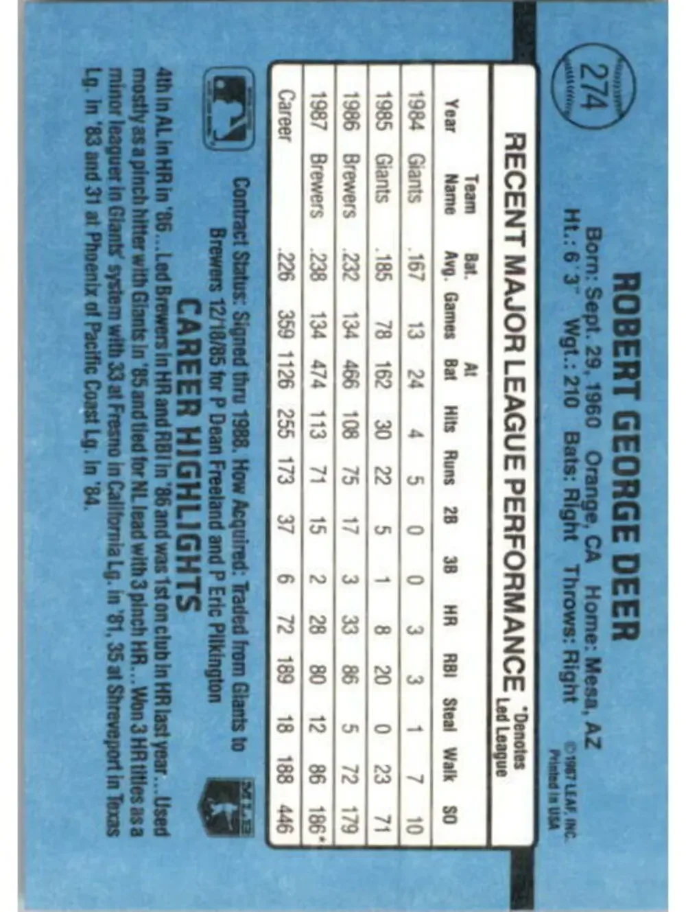 1988 Rob Deer Donruss Baseball Card #274